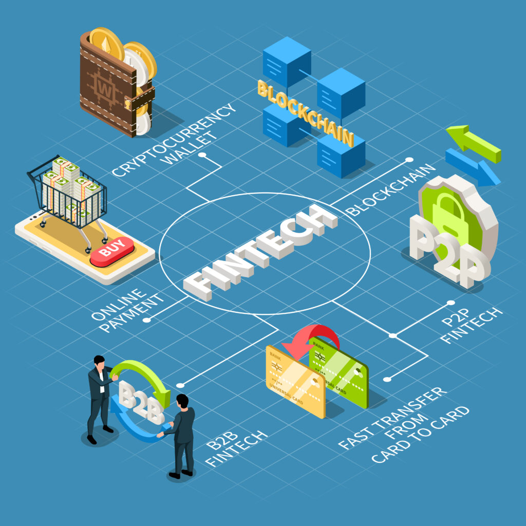 Fintech Isometric Flowchart Composition 2109.i607.016.S.m012.c12.fintech Isometric Flowchart 1024x1024